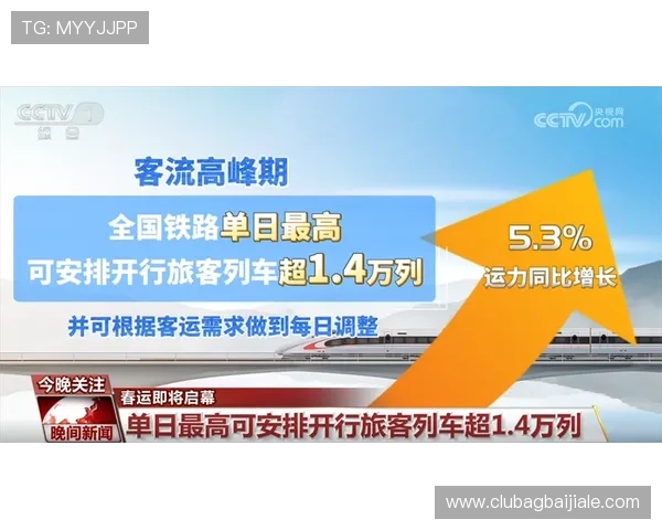 ag天博官方地址最新入口,安全稳定的登录体验全方位保障 ag天博官方地址最新入口,安全稳定的登录体验全方位保障