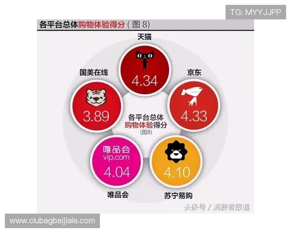 od真人官方平台用户评价与口碑分析，真实玩家体验分享与建议